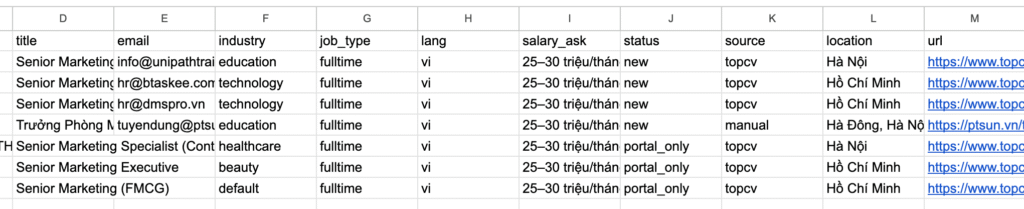 How to find a job you like in 2026? An AI assistant normally returns this result to you when prompted correctly.